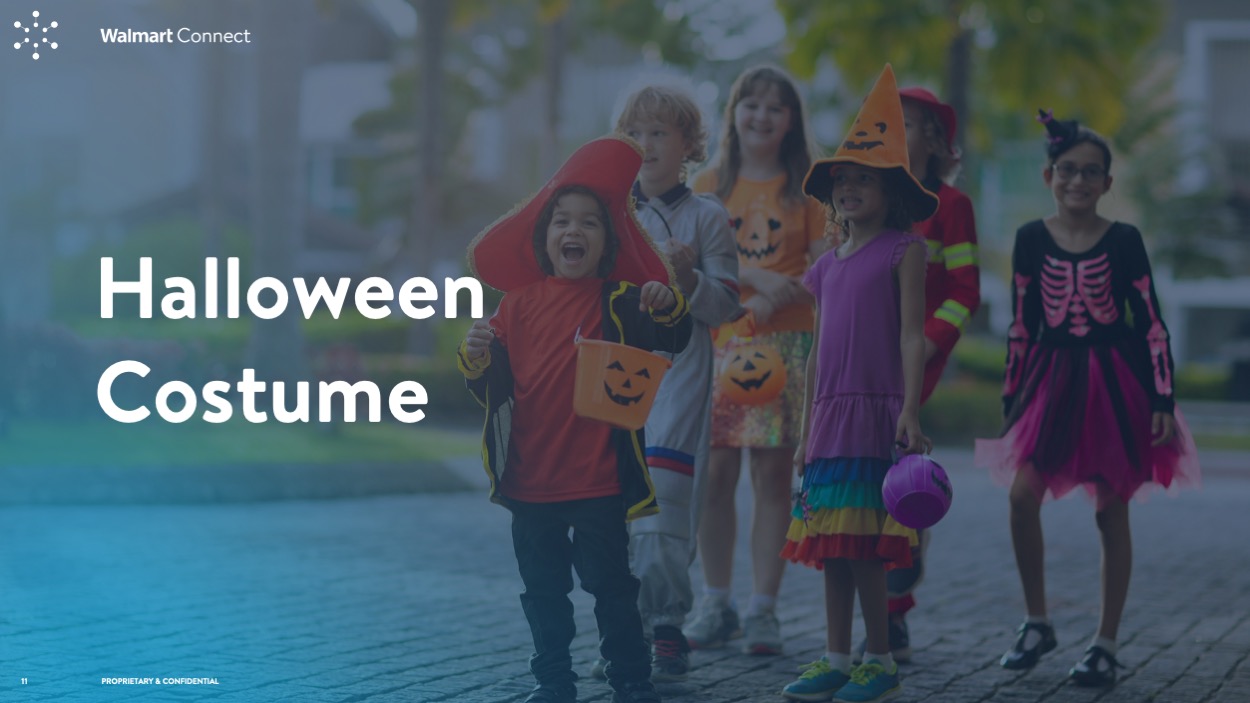 WMC Insights Guide: Halloween 2024