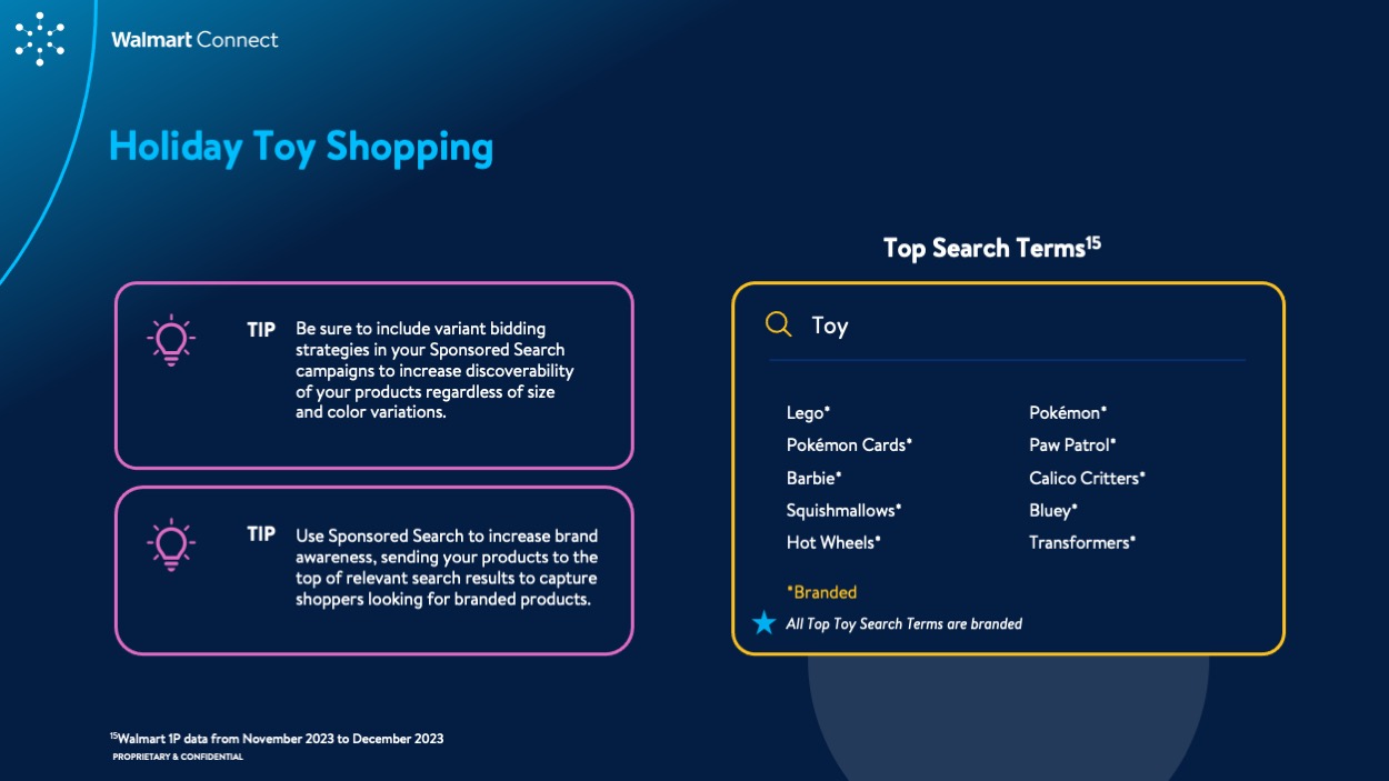 WMC Insights Guide: Holiday 2024