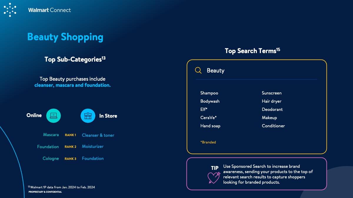 WMC Insights Guide: Valentine's Day 2024